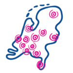 Icoon over het nationale doel van What Works in Policing