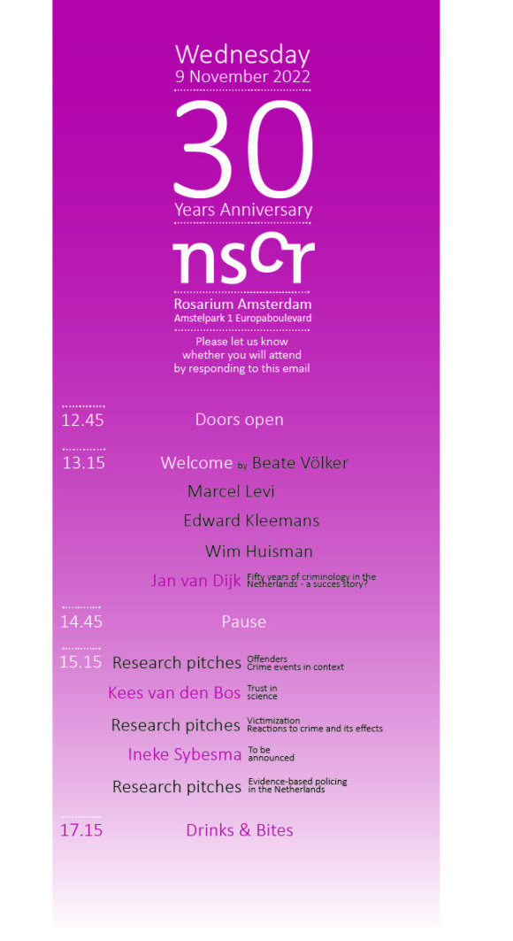 30 jaar NSCR | Lustrum op woensdag 9 november 2022